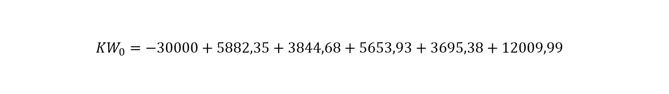 Formel zu Berechnung des Kapitalwerts KW0: Die Barwerte der einzelnen Zeitintervalle