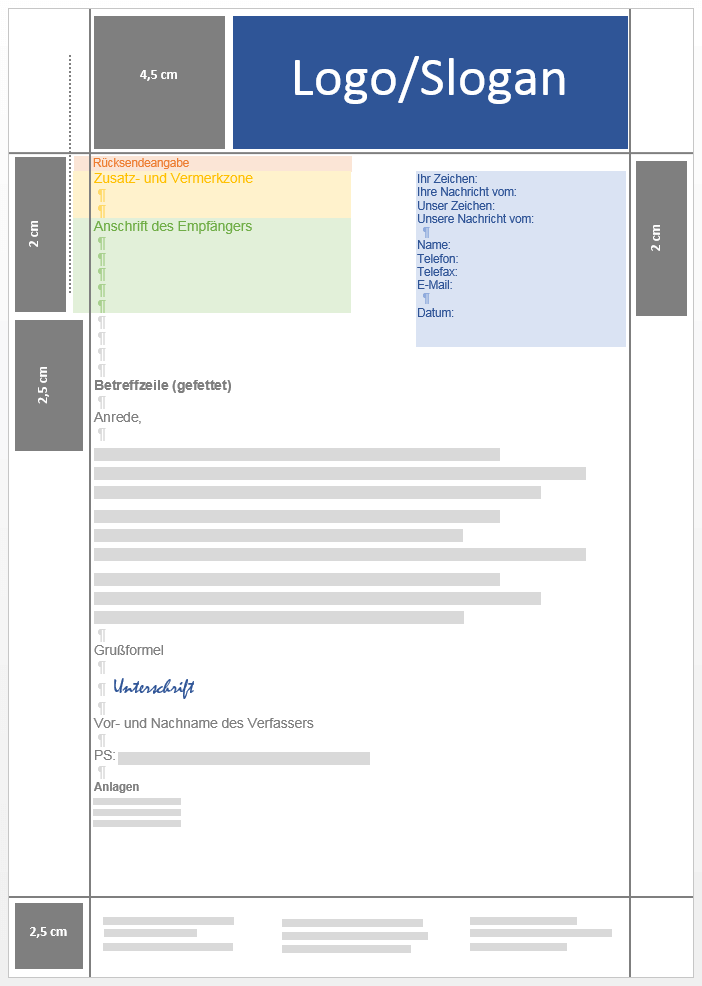 Geschaftsbrief Aufbau Inhalt Und Gestaltung Ionos