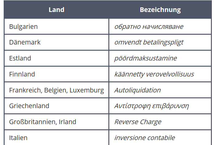 Reverse charge verfahren voraussetzungen