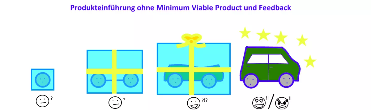 DE-produkteinfuehrung.png