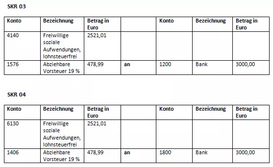 DE-bewirtungskosten-1.png