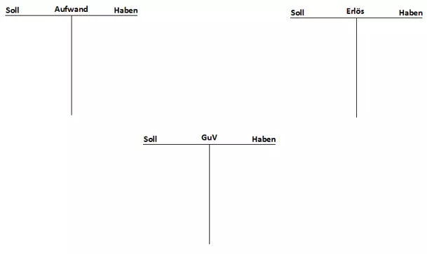 darstellung-von-t-konten.png